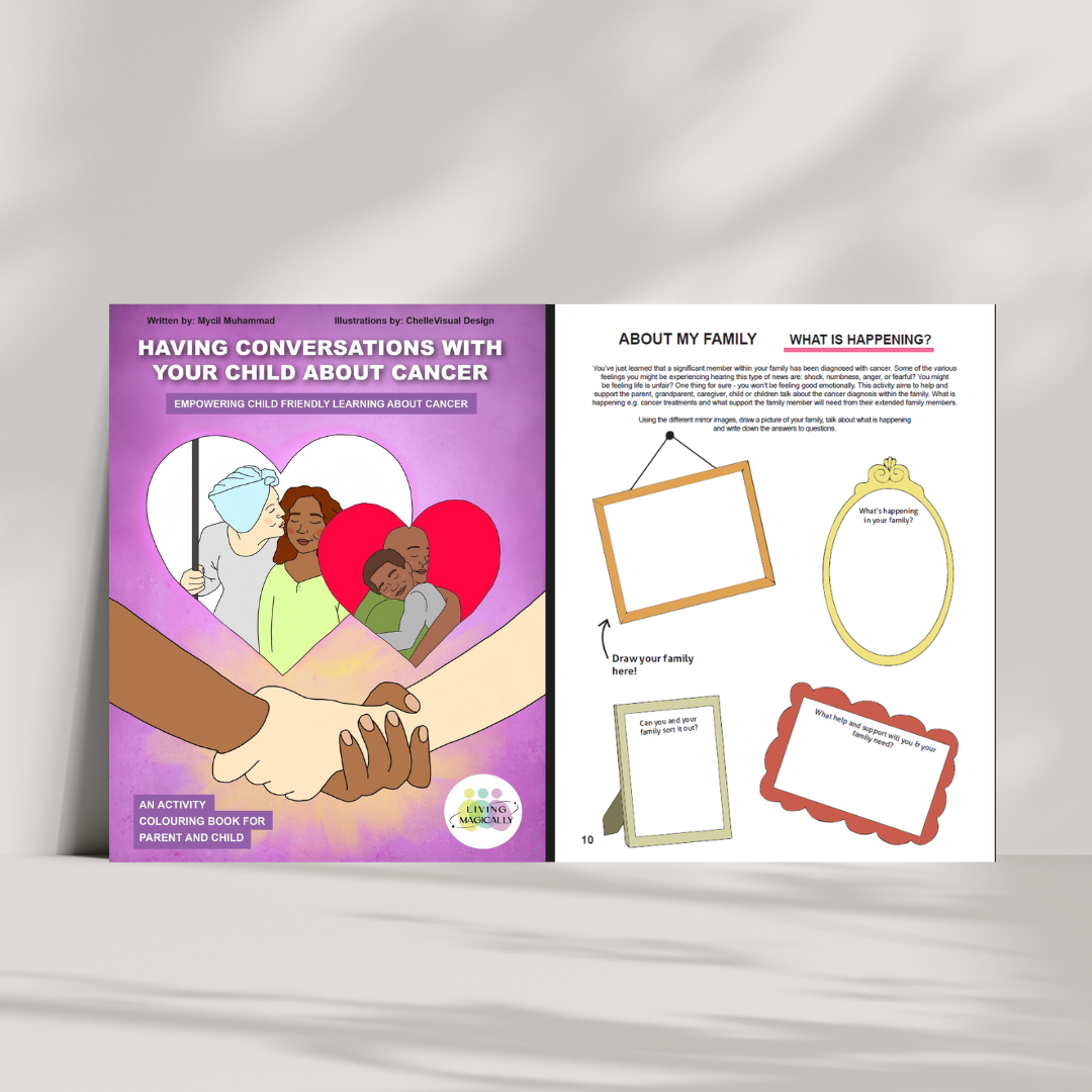 Living Magically - Myscil Muhammad - resources, encouragement, and inspiration for navigating life’s challenges
